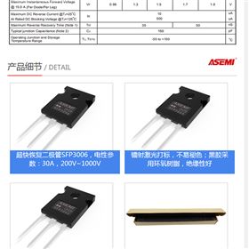 SFP3006