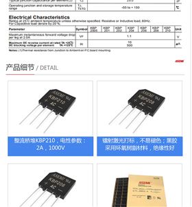 kbp210