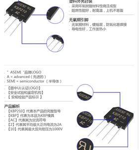 kbp210