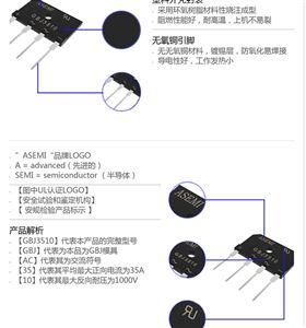 gbj3510
