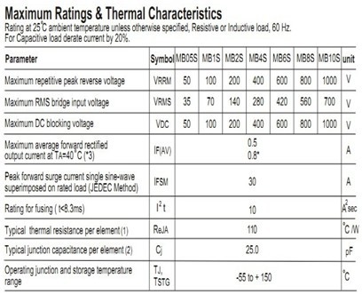 ASEMI品牌MB6S参数.jpg