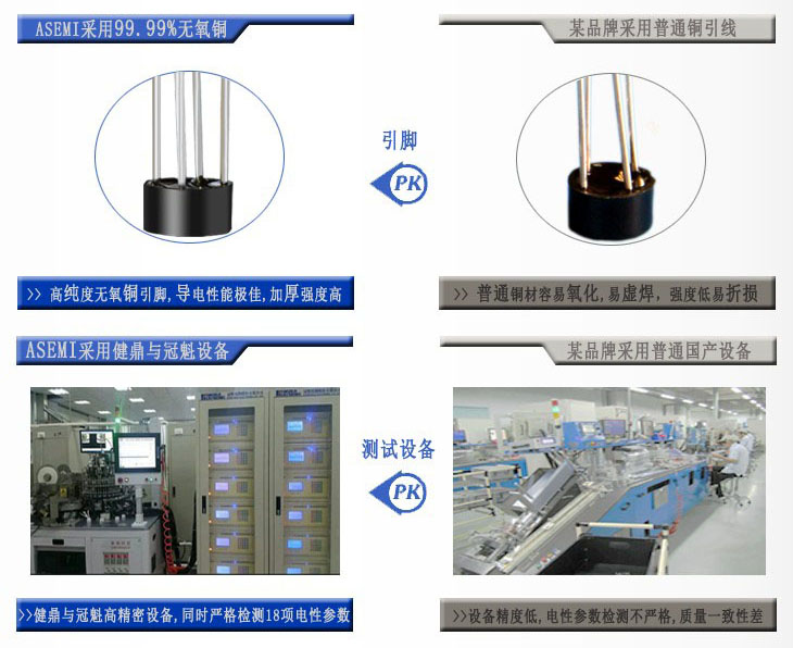 ASEMI品牌2W10-PK2.jpg