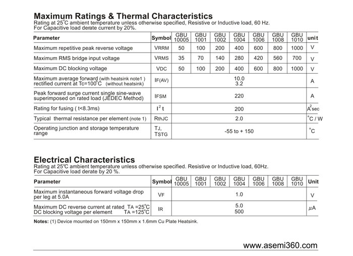 ASEMI整流桥规格书
