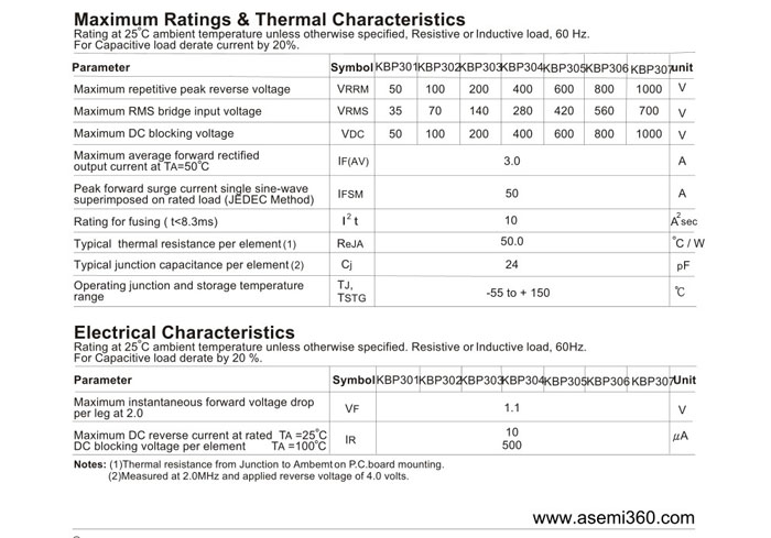 ASEMI整流桥规格书