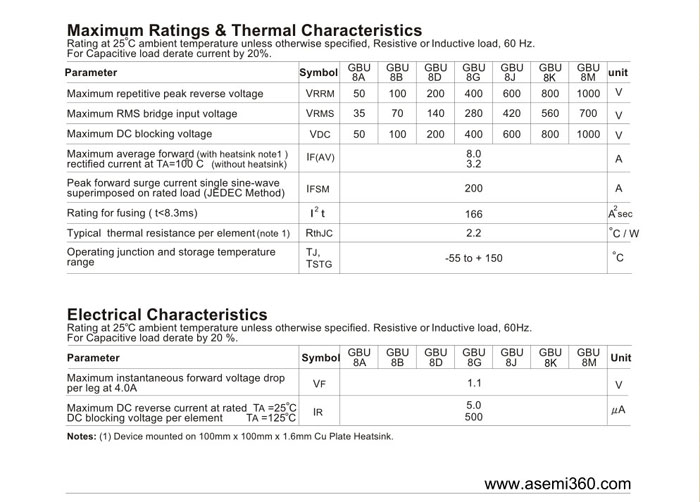 ASEMI<a href='http://www.asemi360.com/zhengliuqiao.html' class='keys' title='点击查看关于整流桥的相关信息' target='_blank'>整流桥</a>规格书