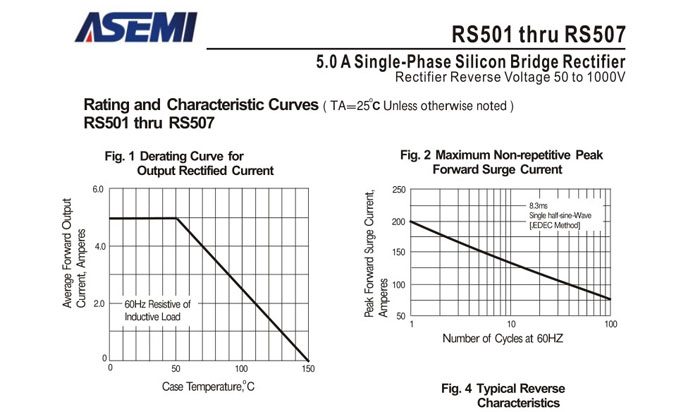ASEMI<a href='http://www.asemi360.com/zhengliuqiao.html' class='keys' title='点击查看关于整流桥的相关信息' target='_blank'>整流桥</a>规格书