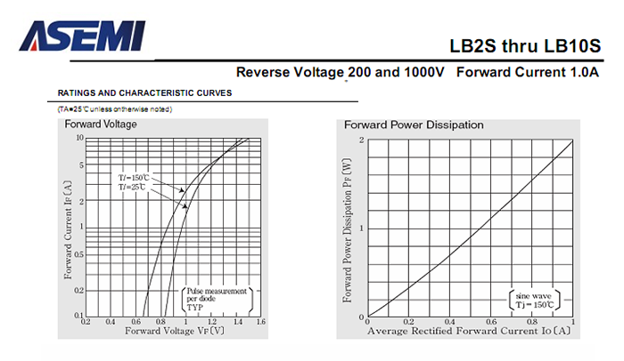 LB10S参数3.png