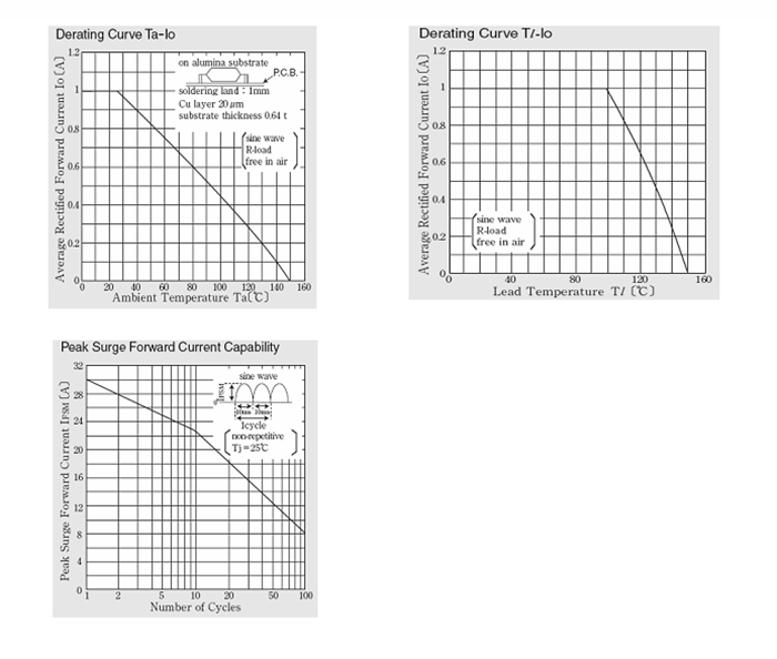 LB10S参数4.png