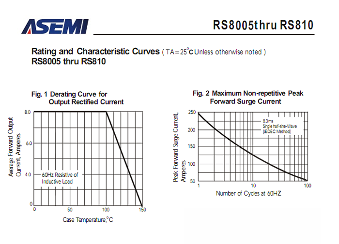 RS810参数3.png