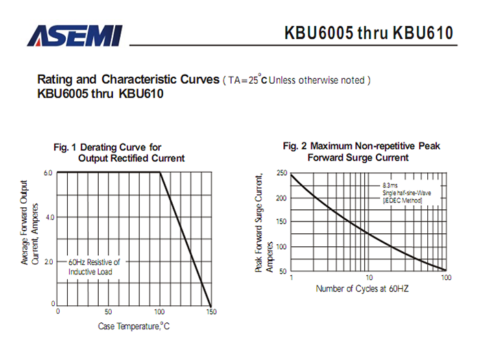 KBU610参数3.png