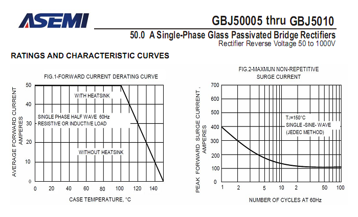 GBJ5010-ASEMI-3.png