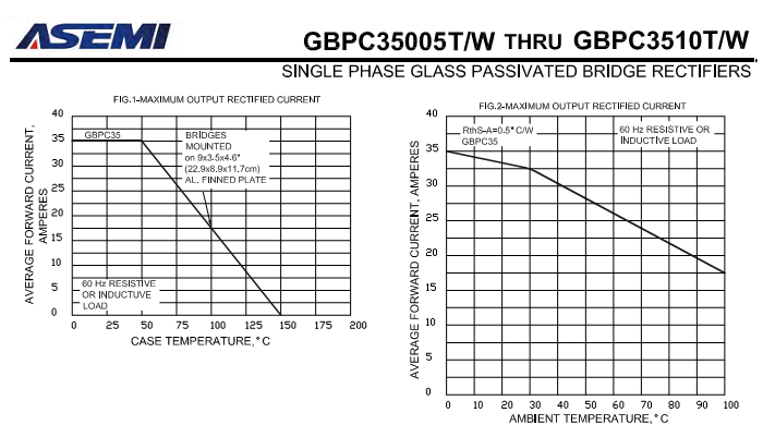 GBPC3510-ASEMI-5.png