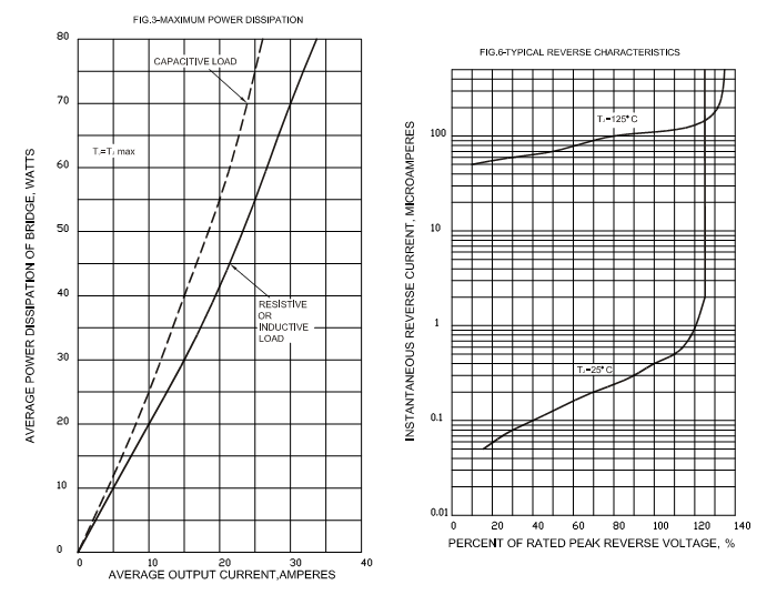 GBPC3510-ASEMI-6.png