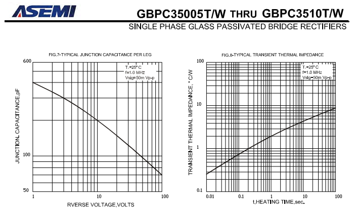 GBPC3510-ASEMI-7.png