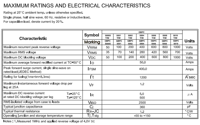 GBPC5010-ASEMI-2.png