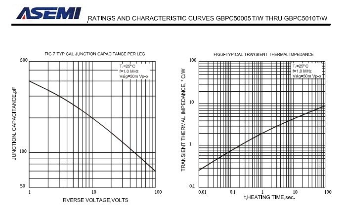 GBPC5010-ASEMI-7.png