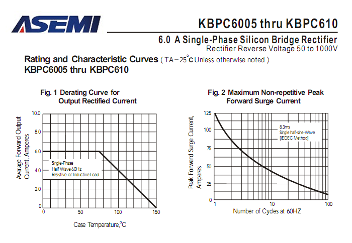 KBPC610-ASEMI-3.png