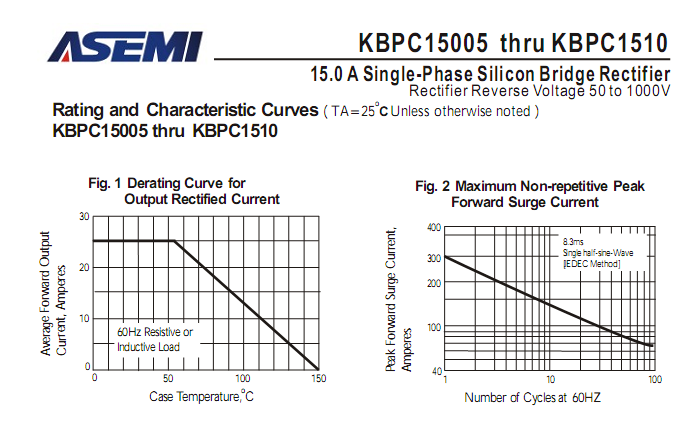 KBPC1510-ASEMI-3.png