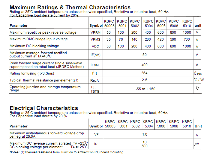 KBPC5010-ASEMI-2.png