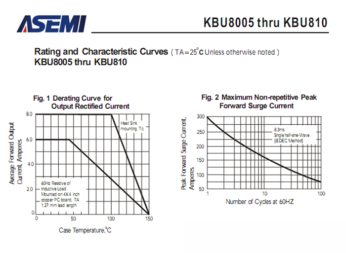 KBU808参数3.png