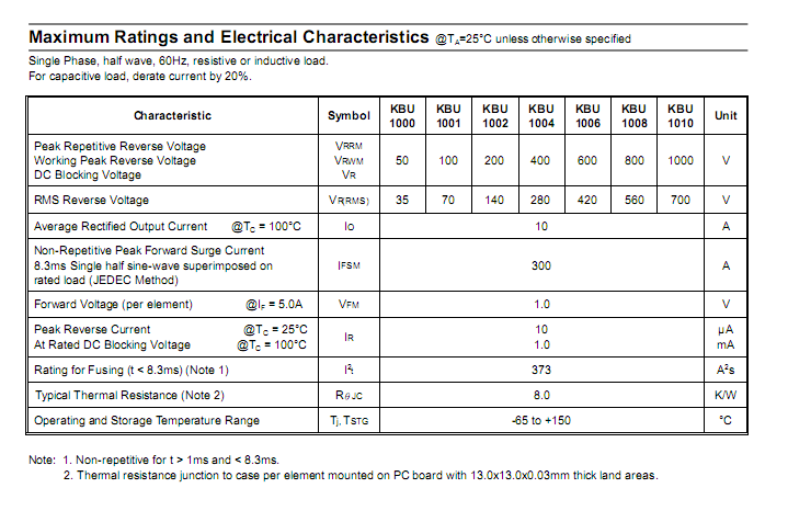 KBU1010参数.png