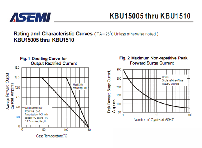 KBU1510参数3.png