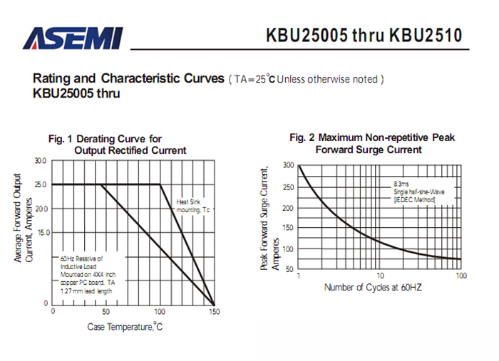 KBU2510参数3.png