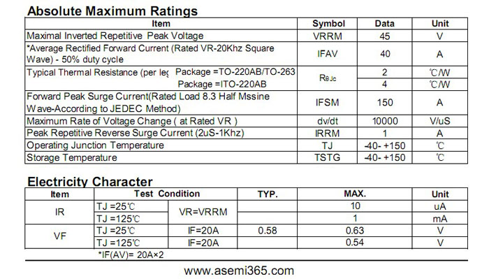 ASEMI肖特基二极管MBR4045FCT