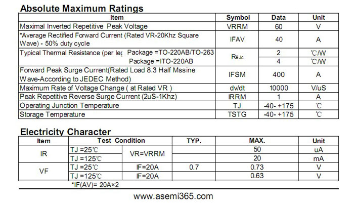 ASEMI肖特基二极管MBR4060FCT