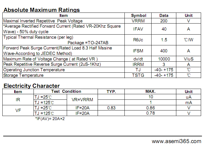 MBR40200PT-ASEMI-2.png