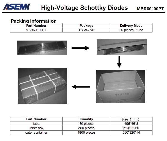 MBR60100PT-ASEMI-6.png
