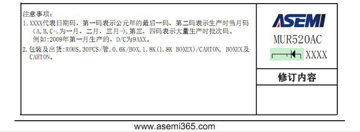 ASEMI超快恢复二极管MURF520AC