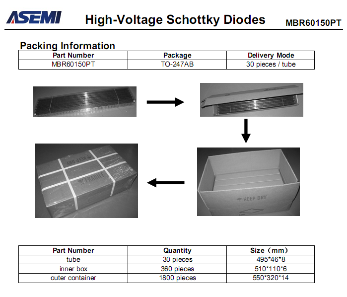 MBR60150PT-ASEMI-6.png