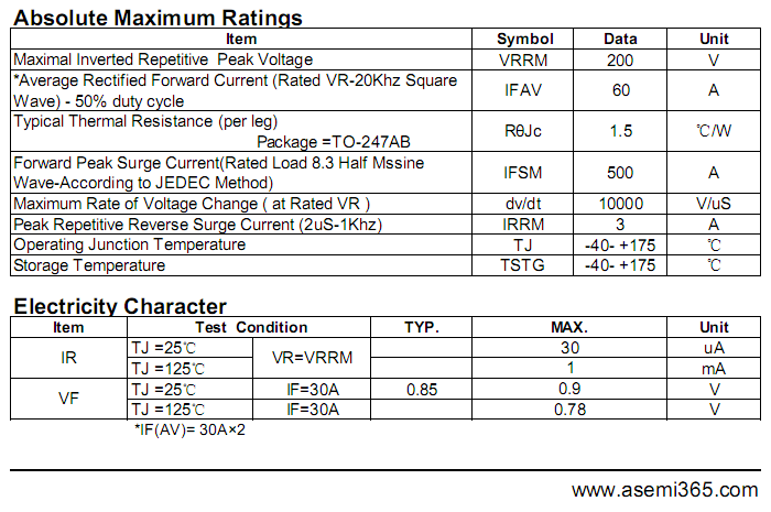 MBR60200PT-ASEMI-2.png