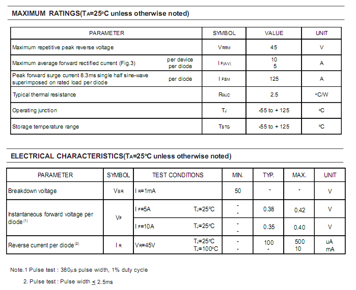 SB1045LCT-ASEMI-2.png