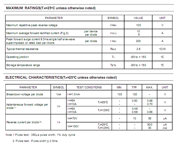 SB10100LFCT-ASEMI-2.png