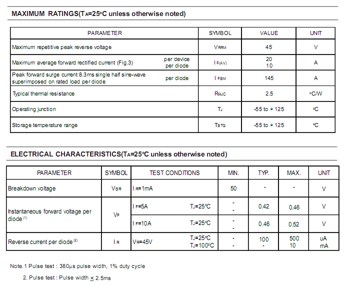 SB2045LCT-ASEMI-2.png