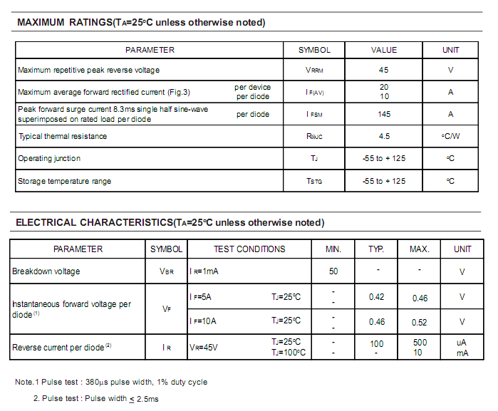 SB2045LFCT-ASEMI-2.png