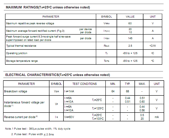 SB2060LCT-ASEMI-2.png