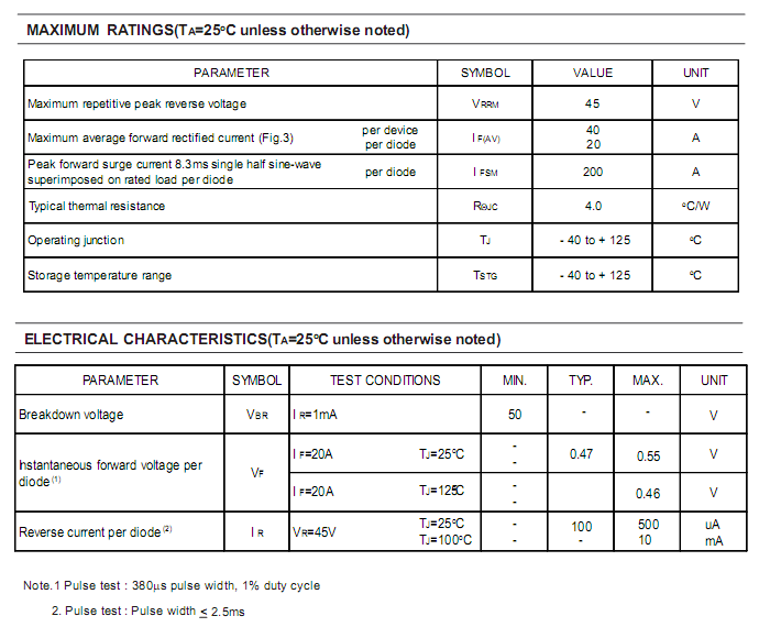 SB4045LFCT-ASEMI-2.png