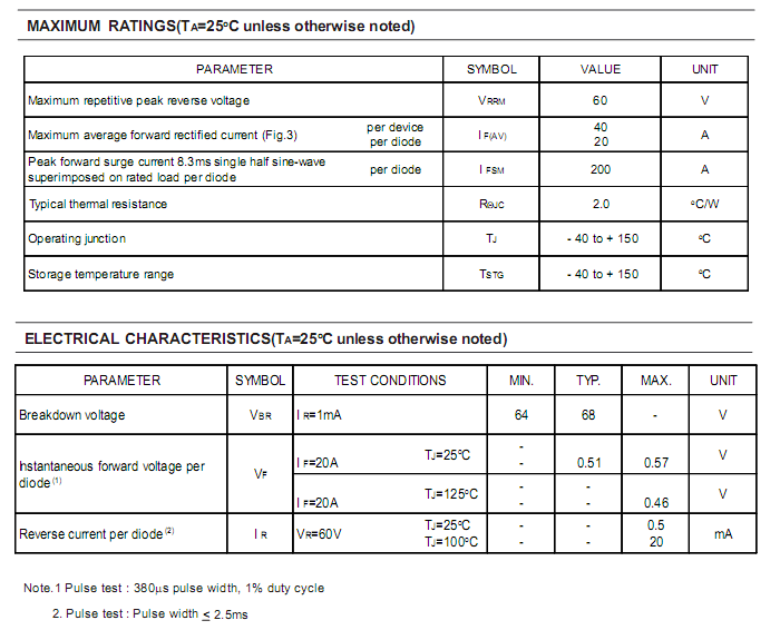 SB4060LCT-ASEMI-2.png