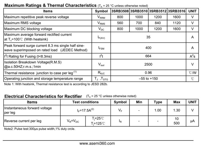 ASEMI三相整流桥3SRB3516规格书