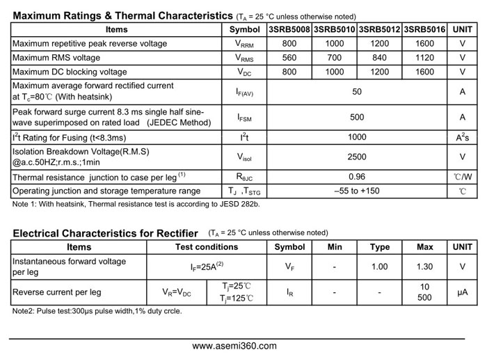 ASEMI三相整流桥3SRB5016规格书