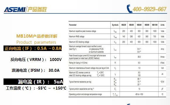 MB10M 参数规格书 ASEMI品牌插件整流桥堆