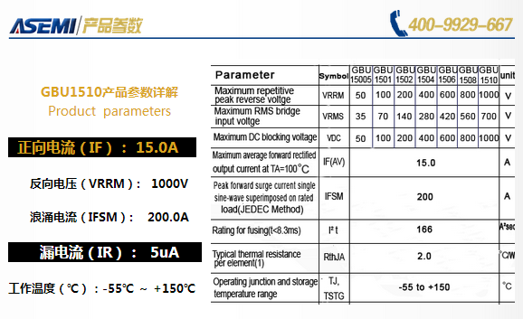 GBU1510，ASEMI工艺升级超大芯片漏电5微安精准控制