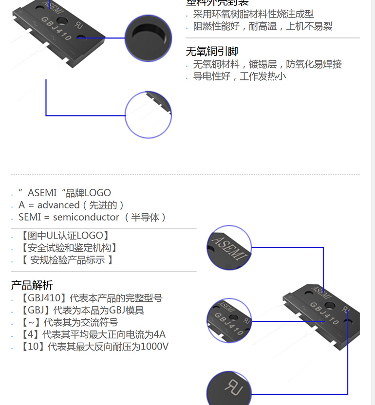 GBJ406