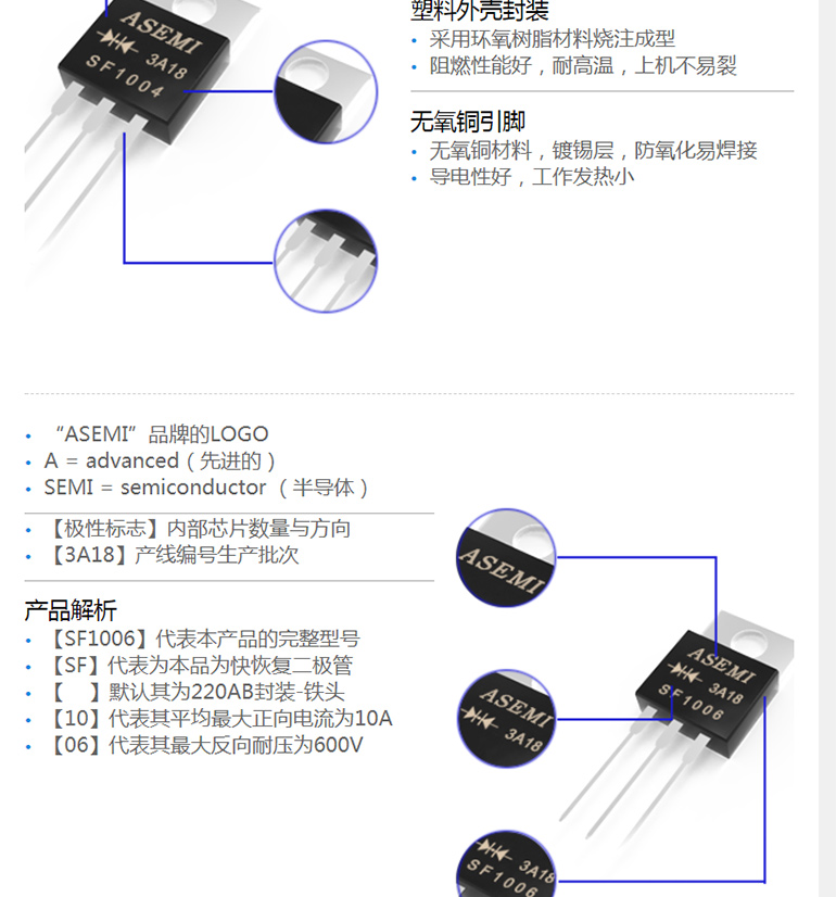 SF1004