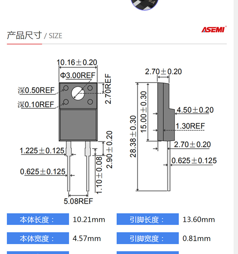 SFF1604A