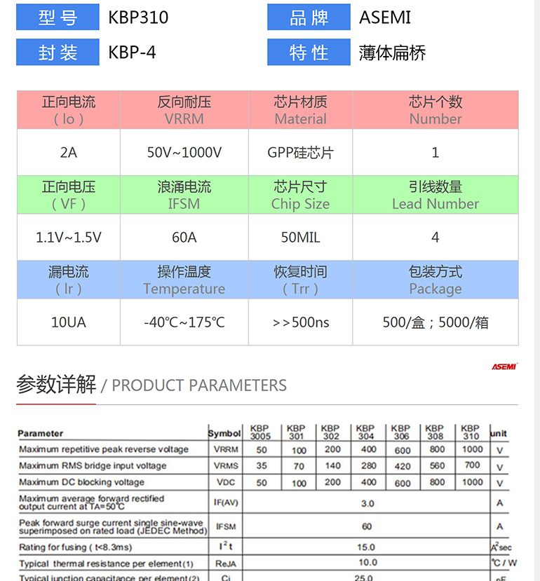 kbp310