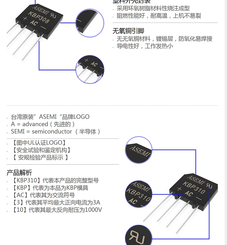 kbp310